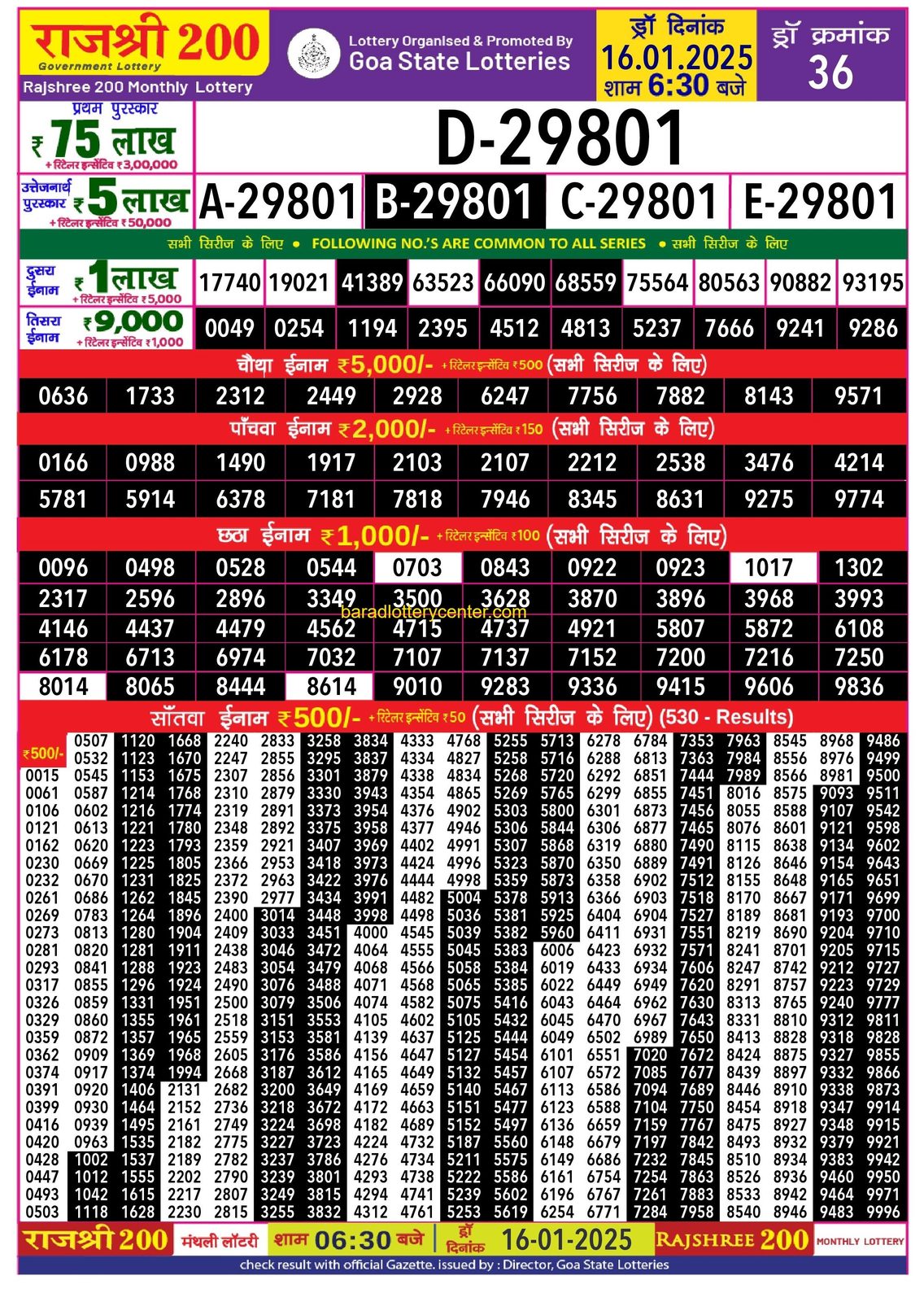 Rajshree 200 Monthly Lottery Result Draw Date 16-1-25 6-30PM lottery result
